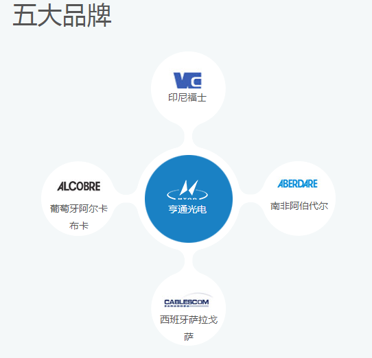 hengtong_06.png
